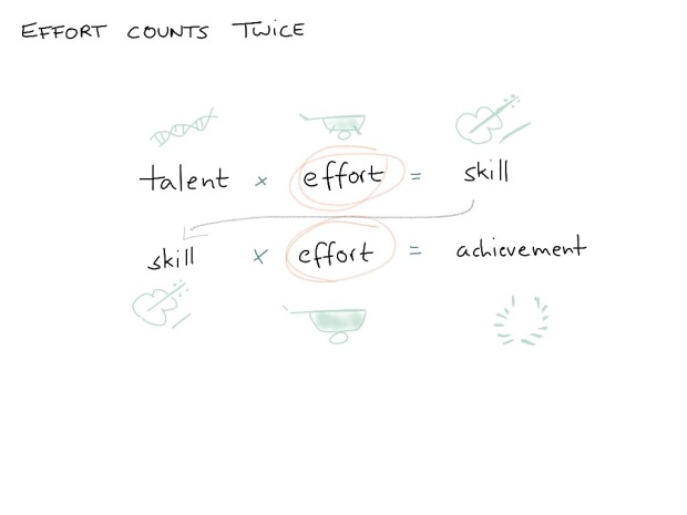 Grit_04_effort counts twice