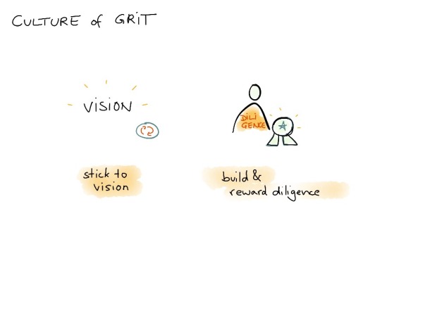 Grit_09_culture of grit